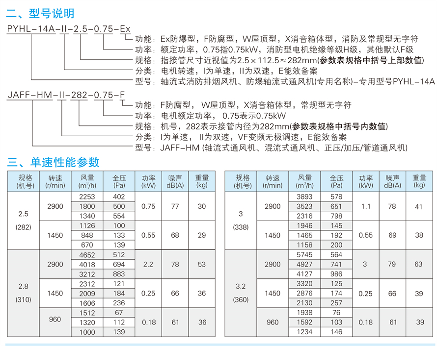 √紹興市上虞金泰風機選型手冊-20230227V3(1)-40 - 副本.jpg