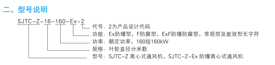 √紹興市上虞金泰風機選型手冊-20230227V3(1)-147-1 - 副本.jpg