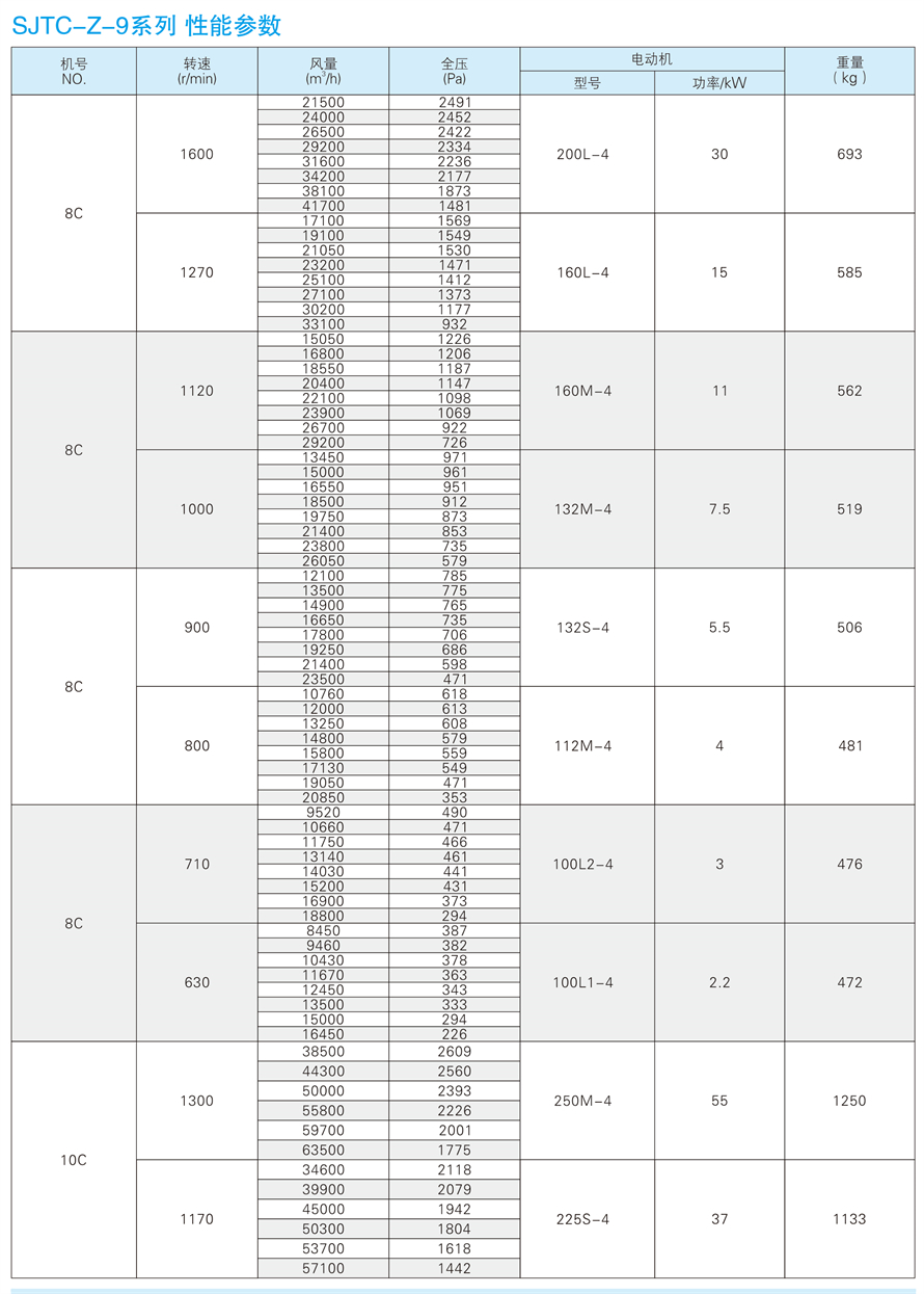 √紹興市上虞金泰風機選型手冊-20230227V3(1)-170 - 副本.jpg