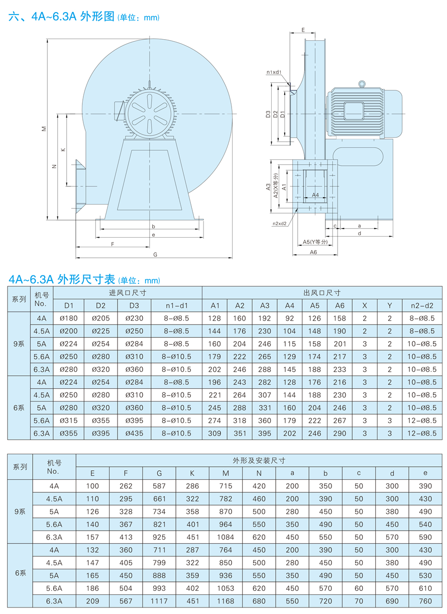 √紹興市上虞金泰風機選型手冊-20230227V3(1)-194 - 副本.jpg